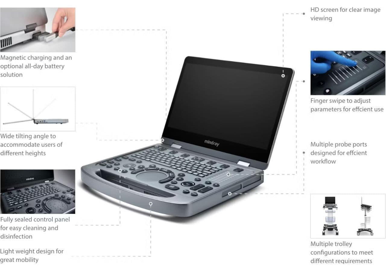 Portable y Fácil de Usar
